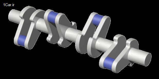 میل لنگ (Crankshaft)